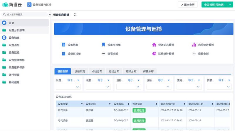 企业信息化：未来发展的推手