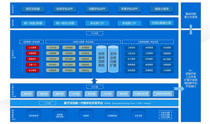 合肥软件开发行业——技术与未来的完美碰撞