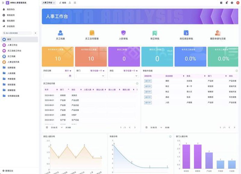 合肥软件开发:引领数字时代的创新风向标
